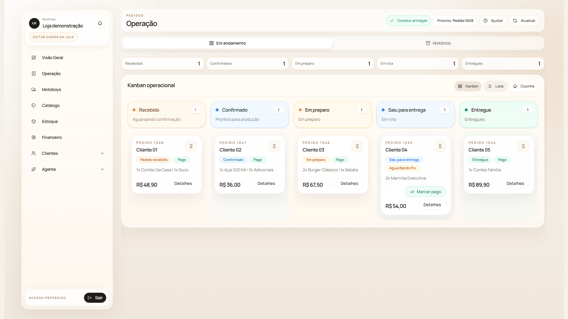 Tela de operação do RoxFlow com pedidos demonstrativos em um Kanban